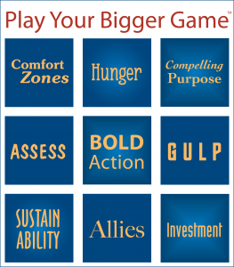 Play Your Bigger Game Introduction - Vancouver, BC